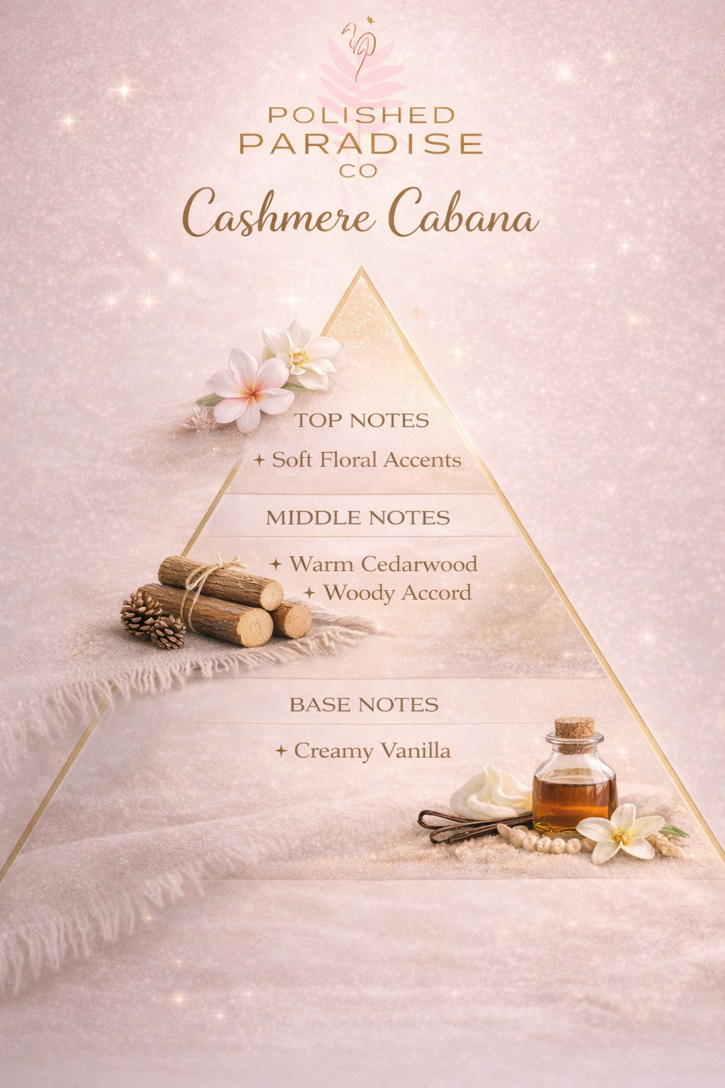 Cashmere Cabana Carpet and Upholstery Deodorizer Resort Collection Scent Powder for Rugs and Textiles, 16 Oz