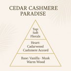 Polished Paradise Co Paradise Scents Cozy Scented Multi Purpose Spray Home Fragrance Hard Surface Cleaner 32 OZ