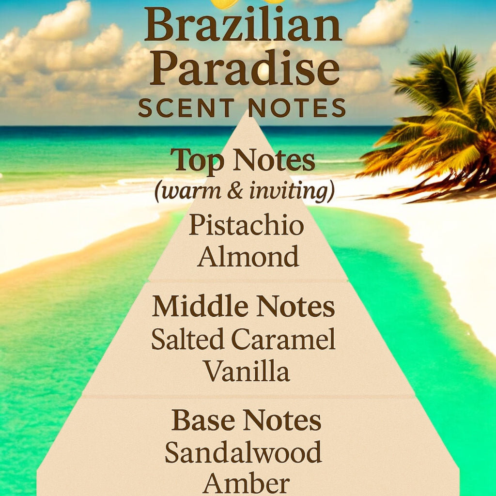 Polished Paradise Co Paradise Scents Room Spray, Tropical Luxury Home Fragrance Mist, Air Freshener, 8 oz