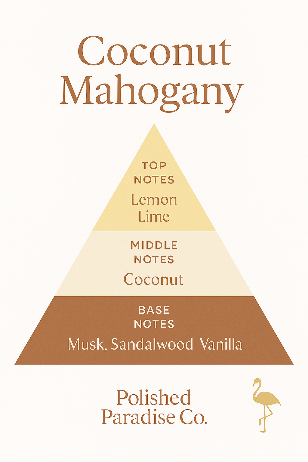 Polished Paradise Co Paradise Scents Cozy Scented Mop Soap Home Fragrance Floor Cleaner 32 OZ