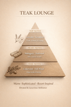 Teak Lounge Luxury Resort Inspired Scented Mop Soap Home Fragrance Floor Cleaner 32 OZ